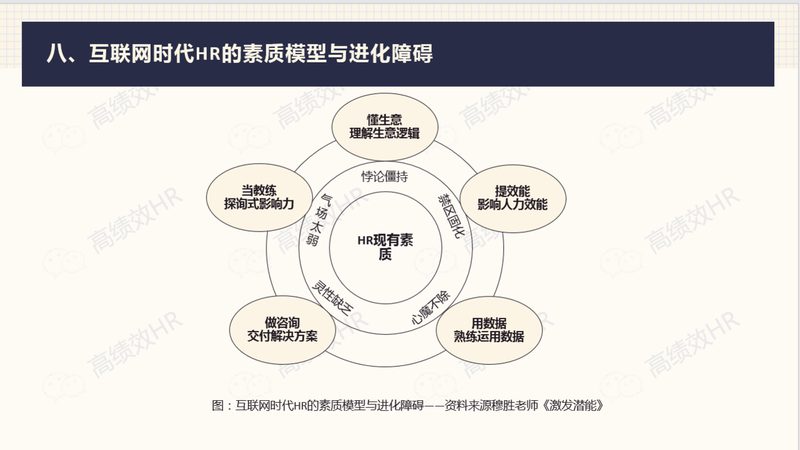不同行业社保代缴差异解析：揭秘行业秘密