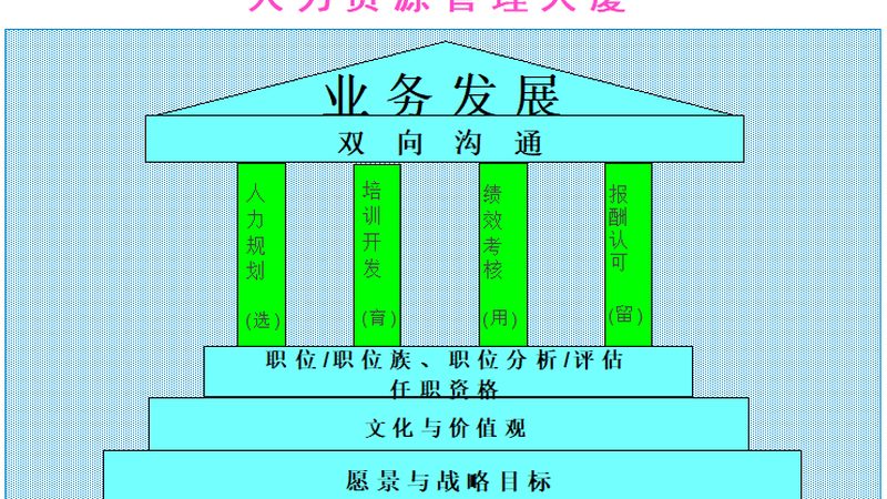 高级人才寻访：揭秘成功背后的策略与技巧**